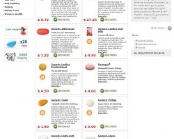 All best pills - allbestmeds.info