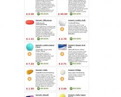 ALLPills.org | All Generics Online