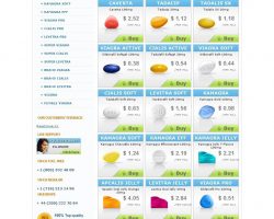 Australian Generic Viagra(Sildenafil), Cialis(Tadalafil), Levitra(Vardenafil), Kamagra - australiageneric.com