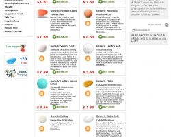 pharmacie - avipharmacy.net