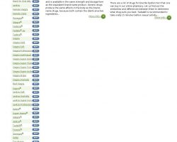 ED-Selection 3 - best-generics-solution.com
