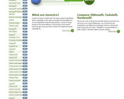 Popular Pills Online - bestonlineedpills.com