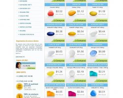 Brasil Genricos – Viagra(Sildenafila), Cialis(Tadalafila), Levitra(Vardenafila) Brasil - brasilgenericos.com