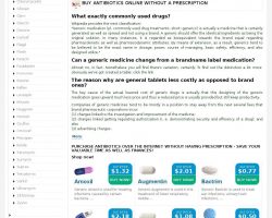 Buy Antibiotics Online Without a Prescription - buyantibioticswps.com