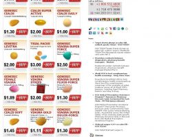 Buy VIAGRA Online :: Buy Online Viagra :: Order Viagra Online - buyviagraonline.net