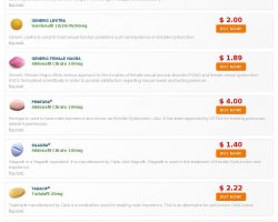 Canadian-Pharmacy-Norx.com