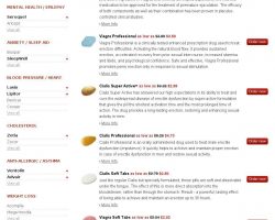 All top-quality Canadian medications in one place at most reasonable price! - caremallstore.eu