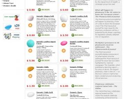 Online Drugstore - centralmedstore.com