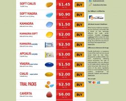 Cheap Cialis | Buy Generic Cialis at Cheapest Prices - cheap-cialis.net