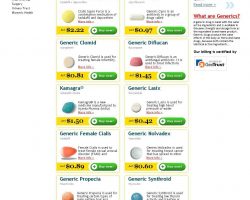 Popular Pills Online - cialisforimpotence.com