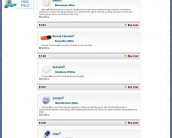 Cipla Brand - ciplabrandmedications.com