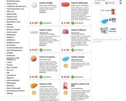 Where to Buy Generics Online? Zithromax, Cipro, Diflucan, Propecia, Priligy for SALE! - drugstogo.net