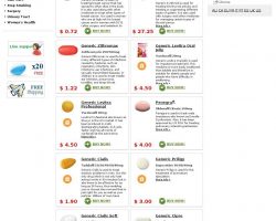 Nature Meds Pharmacy: 100% Quality - ed-inhousegeneric.info