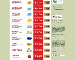 Cheap Cialis | Buy Generic Cialis at Cheapest Prices - ed-pharma.net