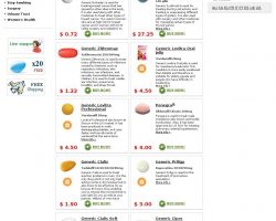 ED Best Pills - edbestpills.info