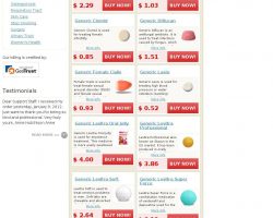 Online Pharmacy – Extra-Meds.com