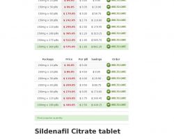 Generic Viagra Online, Cheap Sildenafil Citrate – Discount Viagra - genericsildenafilusa.net