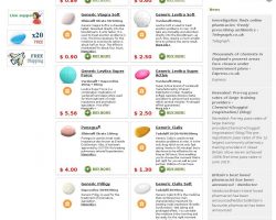 Online Pharmacy - indgeneric.com