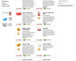 IndianTrustedPills:: New Indian Healthcare, Trusted meds pharmacy online - indiatrustedpills.info