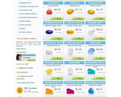 New Zealand Generics – Viagra(Sildenafil), Levitra(Vardenafil), Cialis(Tadalafil) and Kamagra in New Zealand - newzealandgenerics.com