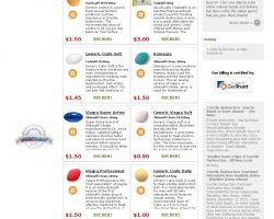 Erectile Dysfunction Treatment Guidelines – Noprescriptioneeded.com review - noprescriptioneeded.net