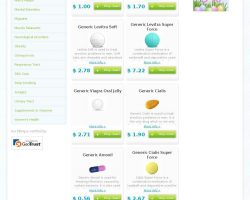 Hundreds of medicines always on sale. @ ostaapillerihinta.org
