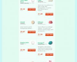 Online Pharmacy – Get Cheap Medicines Online | Doctor Prescribed - pharmadoctor.net