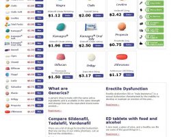 Prompt Pill Store Pharmacy overnight shipping Zithromax, Kamagra, Priligy, Propecia. - promptpillsstore.net