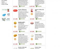 Trustedtabs.org On Line Super Drugstore For Cheap Pills And Tabs
