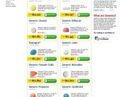 Popular Pills Online - viagra2000.com