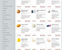 Online pharmacy - buygenericsfromindia.com
