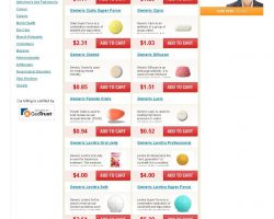 Men’s Health – Avodart, Cardura, Casodex, Brand Cialis, Eulexin, Flomax, Hytrin, Brand Levitra, Minipress, Premarin, Priligy, Propecia, Proscar, Uroxatral, Brand Viagra @ Drugs-24h.com
