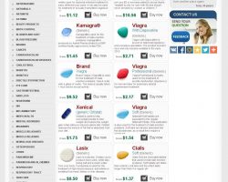 Good Pills NO RX | Hotmedline.com