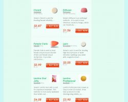 Online pharmacy - instant-online-generics.com