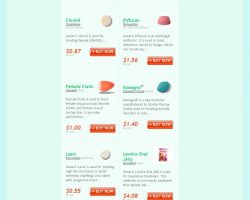 Online pharmacy - instant-online-solution.com