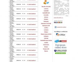 Men Health Apotheke GROSSBRITANNIEN |Kaufen : Viagra, Kamagra, Cialis und Levitra komfortabel und privat von zu Hause aus - menhealth-pharmacy.eu
