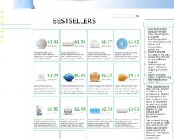 Pharmprime.com