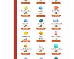 Online pharmacy - popularedproducts.com