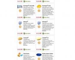 Chloroquine canada prescription