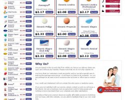 Texas Chemist – Low Cost and Reliable Medicines - texaschemist.com