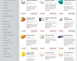 Trusted Tablets Online Pharmacy - trustedtabletsonline.net